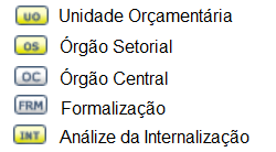icones_momentos.png