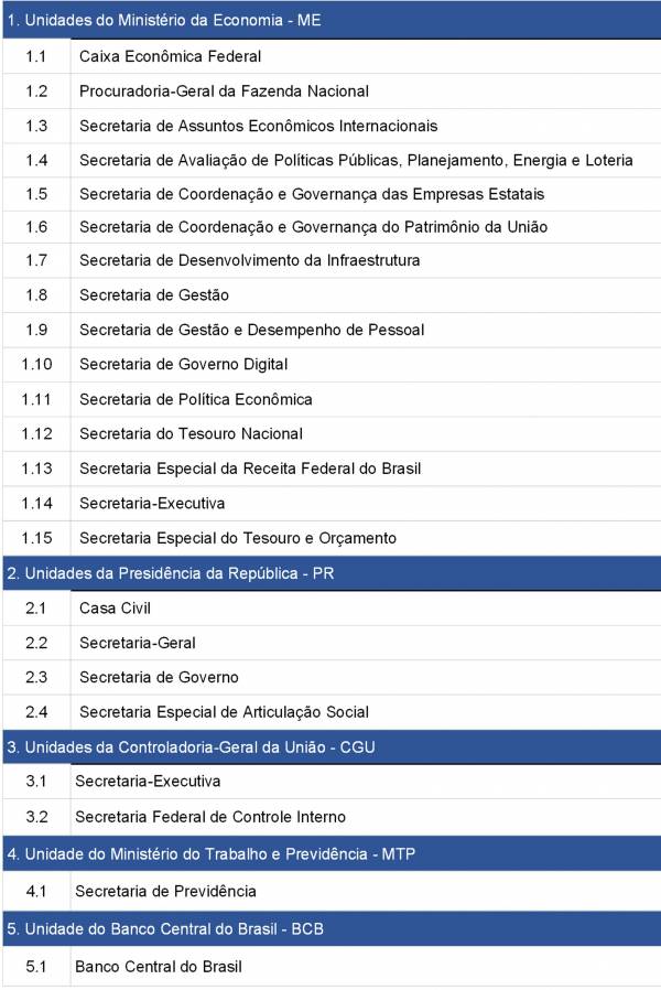 2023_lista_agentes_tecnicos_bacen.jpg